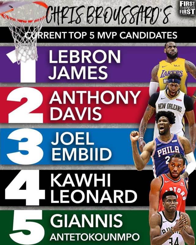 时间管理 时间管理