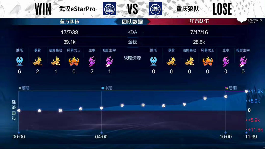 这一步走得 这一步走得